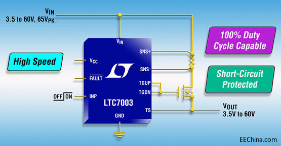 照片说明：60V 高压侧 N 沟道 MOSFET 栅极驱动器