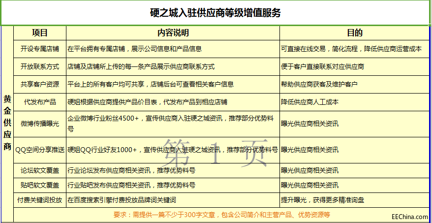 QQ截图20170720095951.png