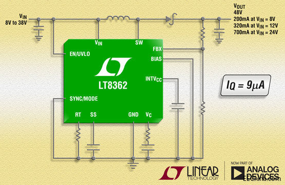 照片说明：2A、60V 升压 / SEPIC / 负输出 DC/DC 转换器