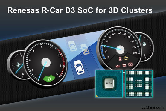 瑞萨电子用于3D仪表盘的R-Car.jpg