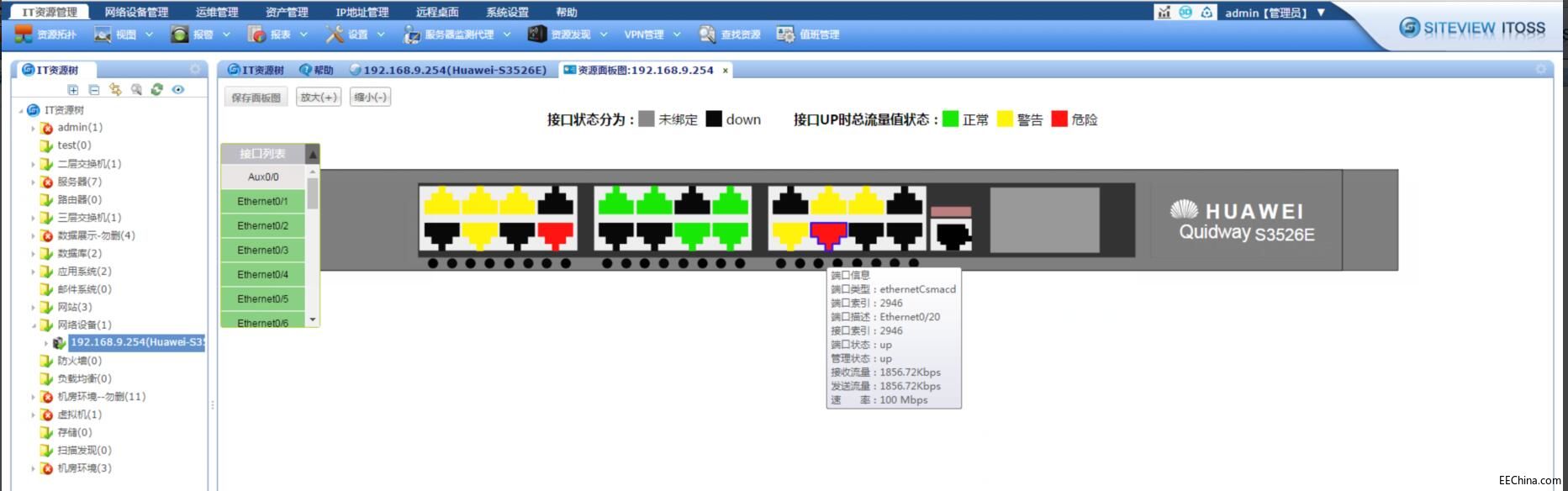IT管理人员都应该知道的各种拓扑图集与制作方法