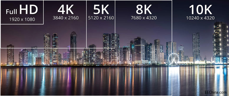 Display-Resolution-Scale-_1.jpg