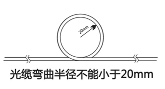 光缆弯曲半径.png