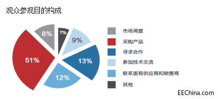 QQ图片20171023115307.png