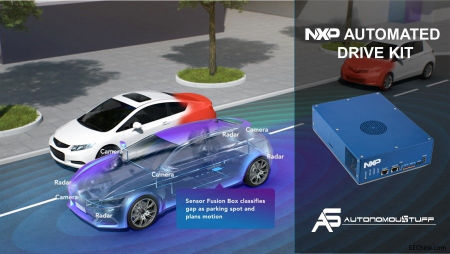恩智浦推出Automated Drive Kit，促进开放、快捷而灵活的应用开发