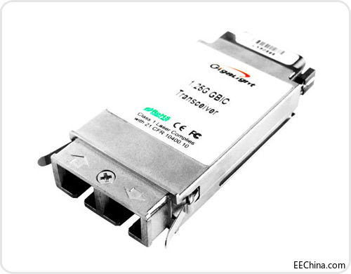 CWDM GBIC光？.jpg