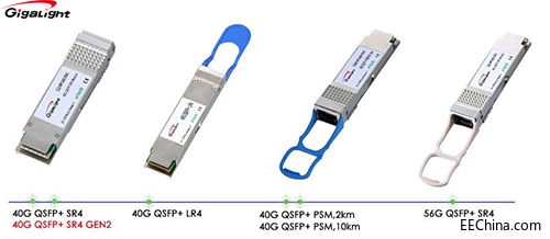 QSFP 光？.jpg