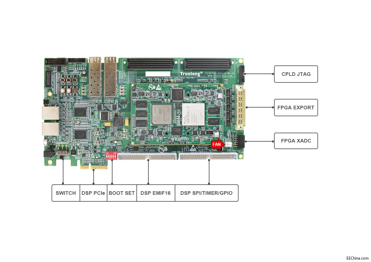 TL6678F-EasyEVM 02.jpg