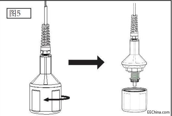 溶解氧传感器的原理和应用