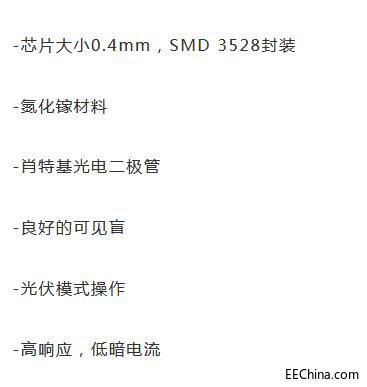 GUVA-S12SD特性.jpg