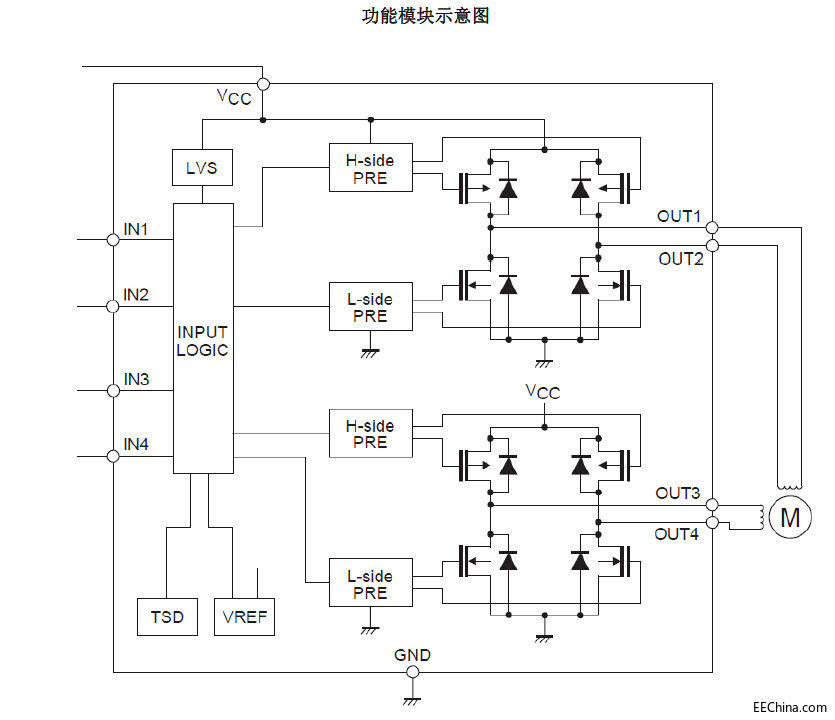 低压双通道 H 桥电机驱动器