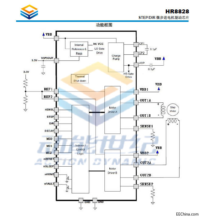 HR8828功能框图.jpg