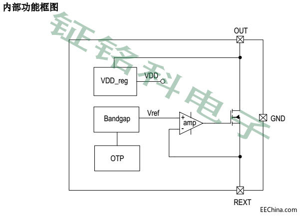 钲铭科高压线性方案LK2082AA.jpg