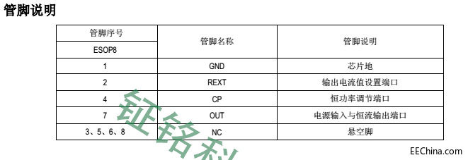 LK2085管脚说明图.jpg
