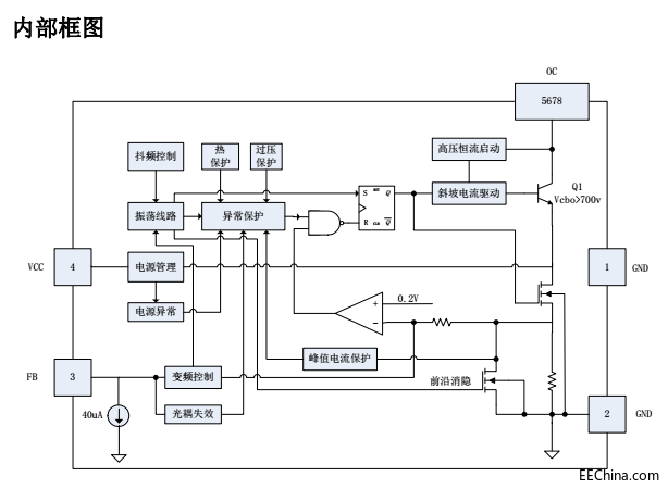深圳上海地区高功率软启动电路LNK315D系统方案应用设计分析