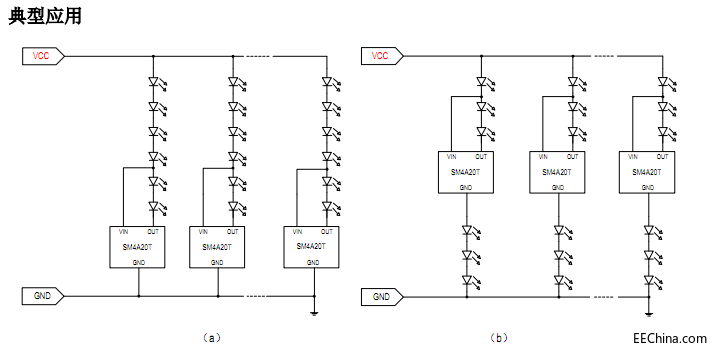 SM4A20T典型应用图.png