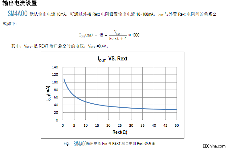 低压灯带线性恒流IC方案新品型号SM4A00设计资料文档参考详情