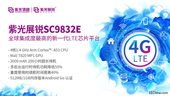 SC9832E新闻图片--中文.jpg