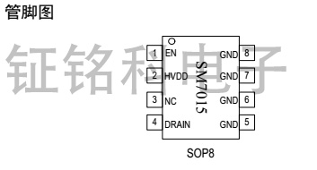SM7015管脚图.jpg