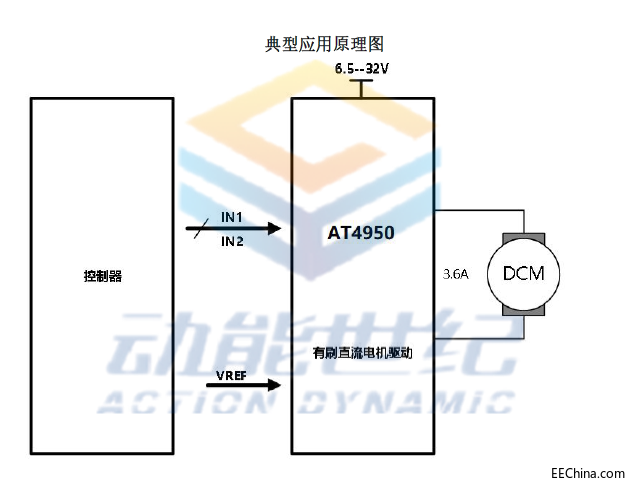 AT4950应用原理图.png