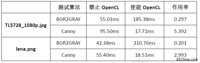 表1.png