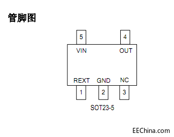 SM4A00管脚定义图.png