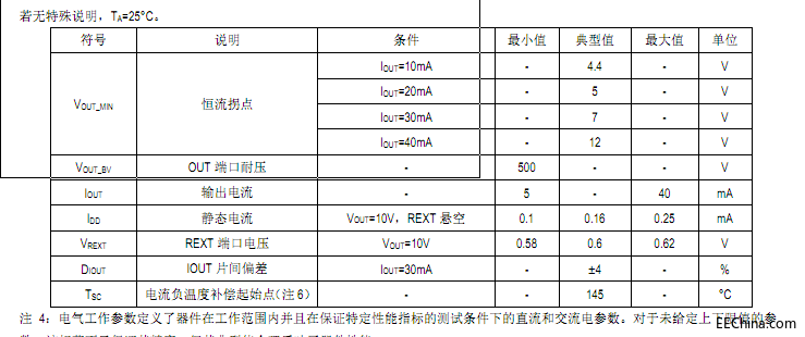 电气工作参数.png