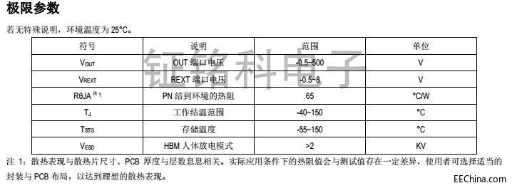 高压线性恒流ICSM2082EK.JPG
