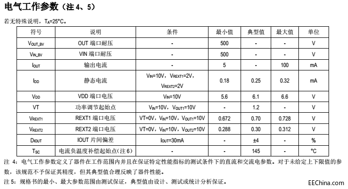 全电压恒功率线性恒流icSM2098E低成本高效率高PF无频闪方案