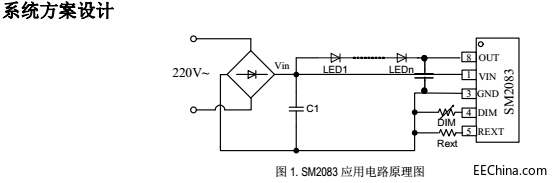 钲铭科SM2083系统方案设计图.png