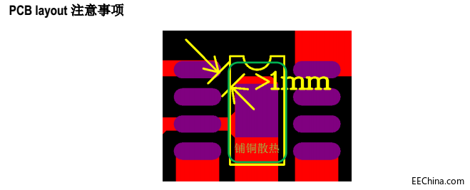 SM2083EGpcb注意事项.png