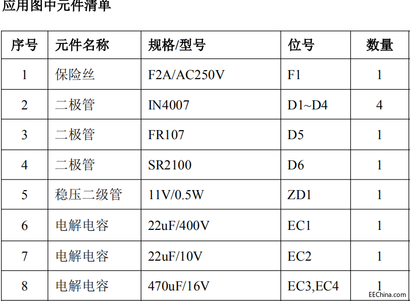 DK1203元件清单.png