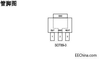 SM500A6产品管脚说明图.png