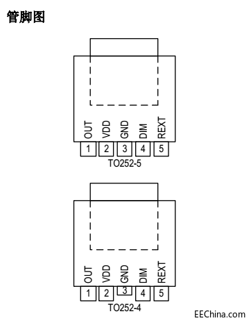 SM15106T高压洗墙灯.png