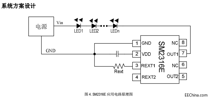16W恒功率无频闪方案SM2316E低成本应用替换亚成微RM3300T