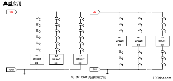 SM15304T典型应用方案.png