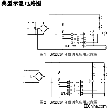 SM2203P调光调色温应用图.png