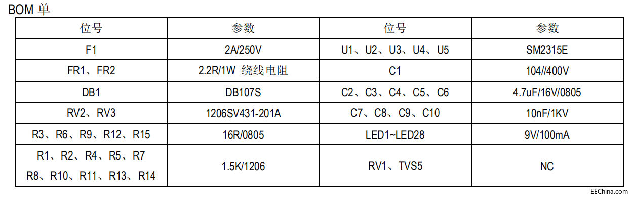 SM2315EH  BOM单.jpg