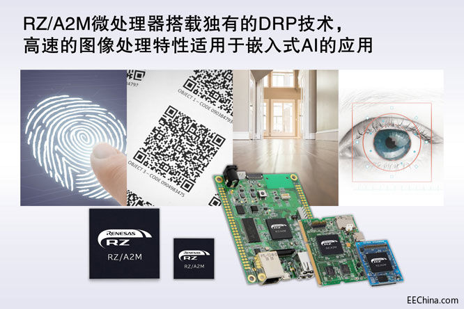 瑞萨电子全新的RZ-A2M-微处理.jpg