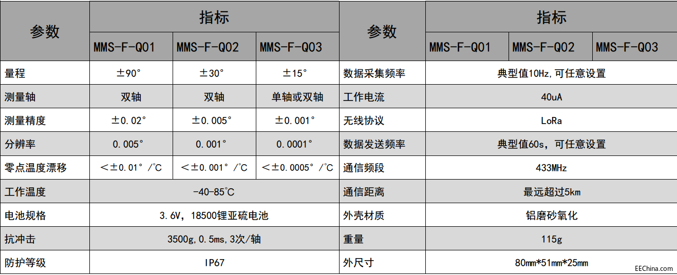 QQ截图20180828103105.png