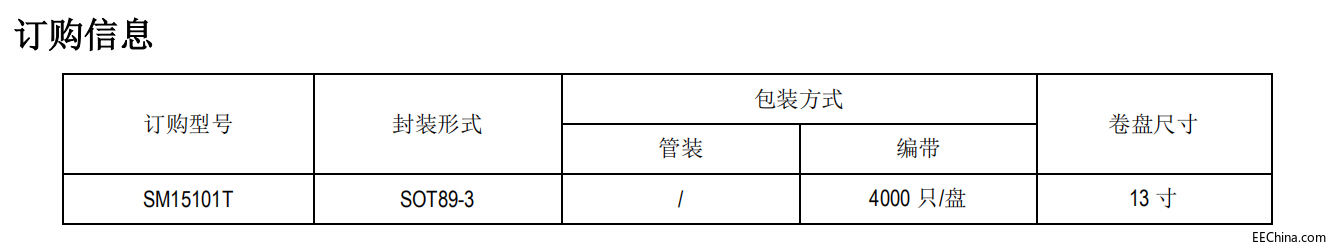 SM15101T订购信息.jpg