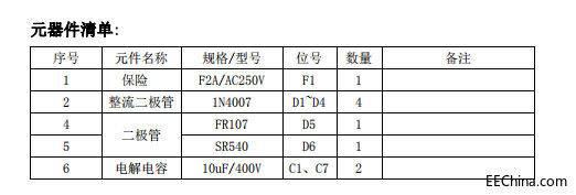 DK912SOP8大电流原边反馈式开关控制恒流电源IC替换长运通CYT