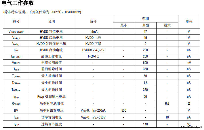 SM7382P电气工作参数图.jpg