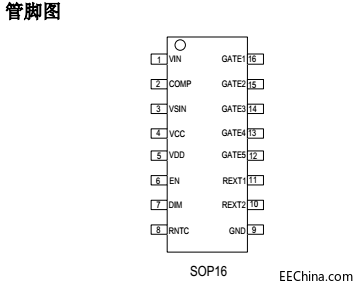SM2510P管脚图.png