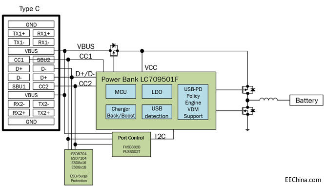 图2：使用LC709501F的典型移.jpg