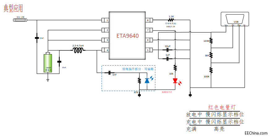 ETA9640  移动电源IC  5V/1A充放电
