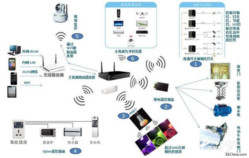 QQ截图20180919151230.png