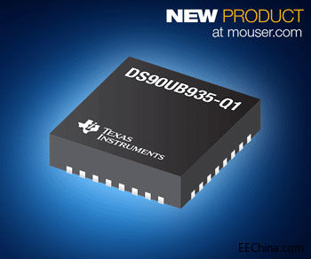 LPR_Texas-Instruments-DS90U.jpg