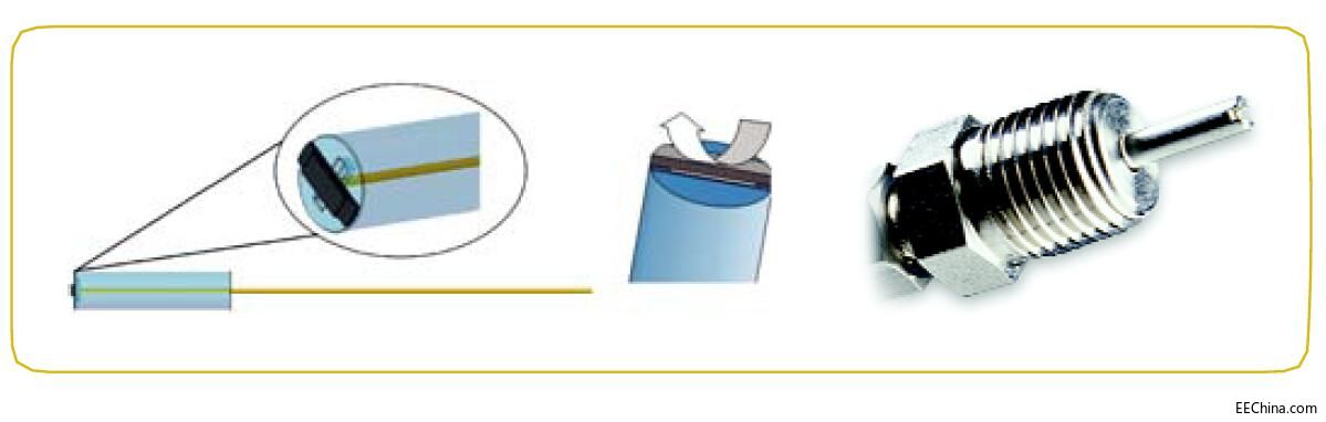 光纤折射率传感器在测量油浓度的应用