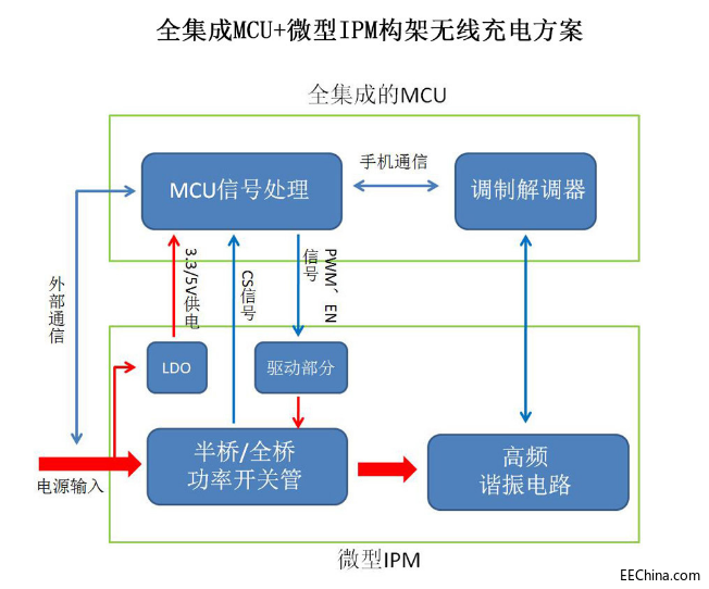 QQ图片20181206143331.png